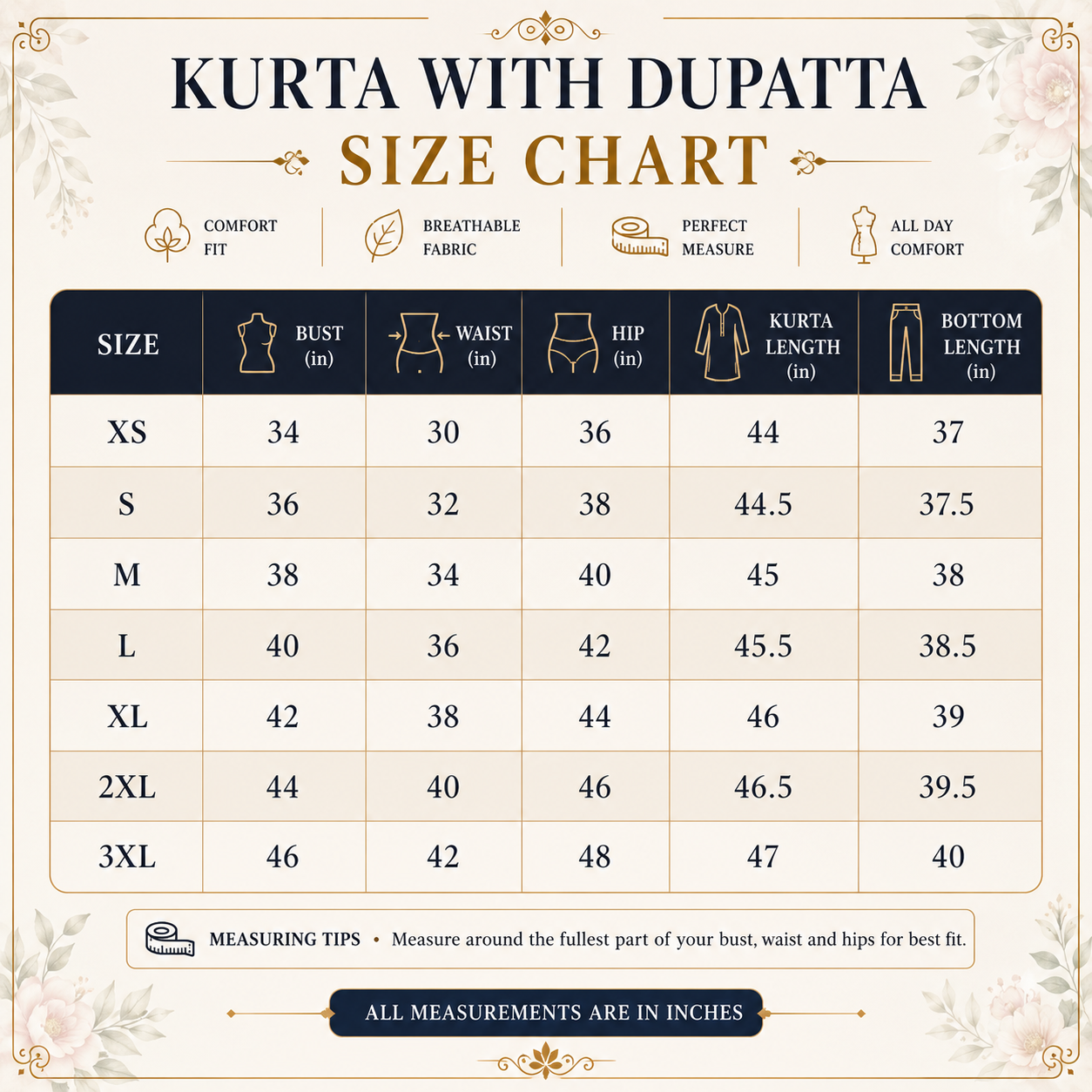 3 Kurta Set With Dupatta - Perfect For Every Occasion ( D-8 )