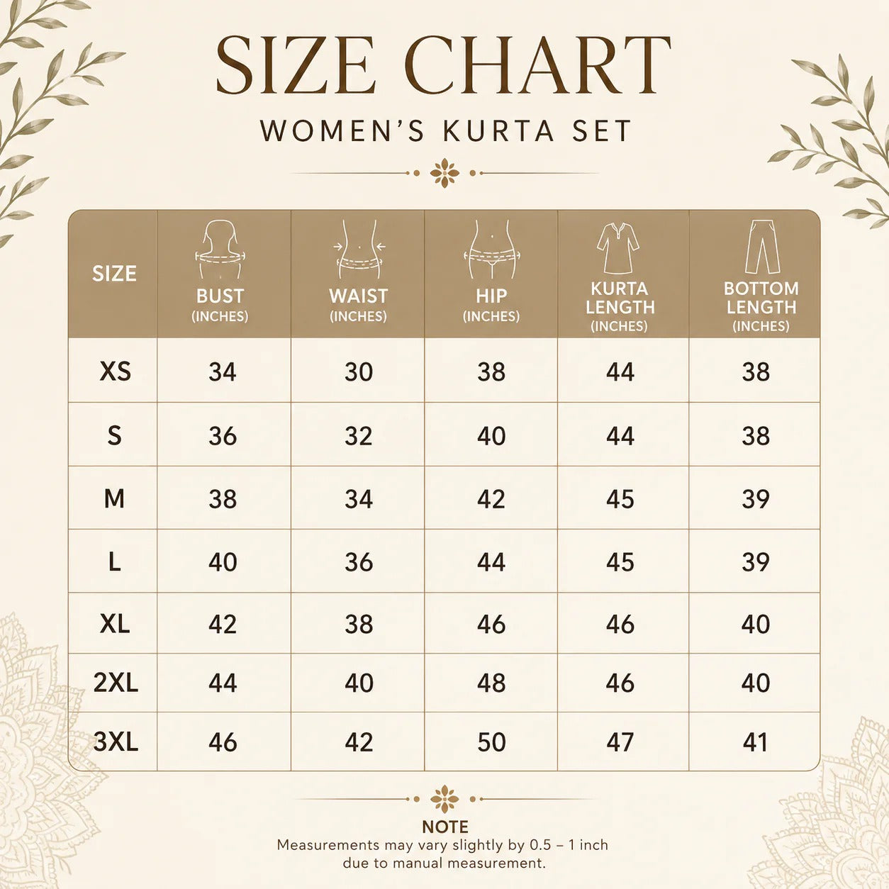 3 Comfort Fit Kurta Set with Dupatta ( C1 )
